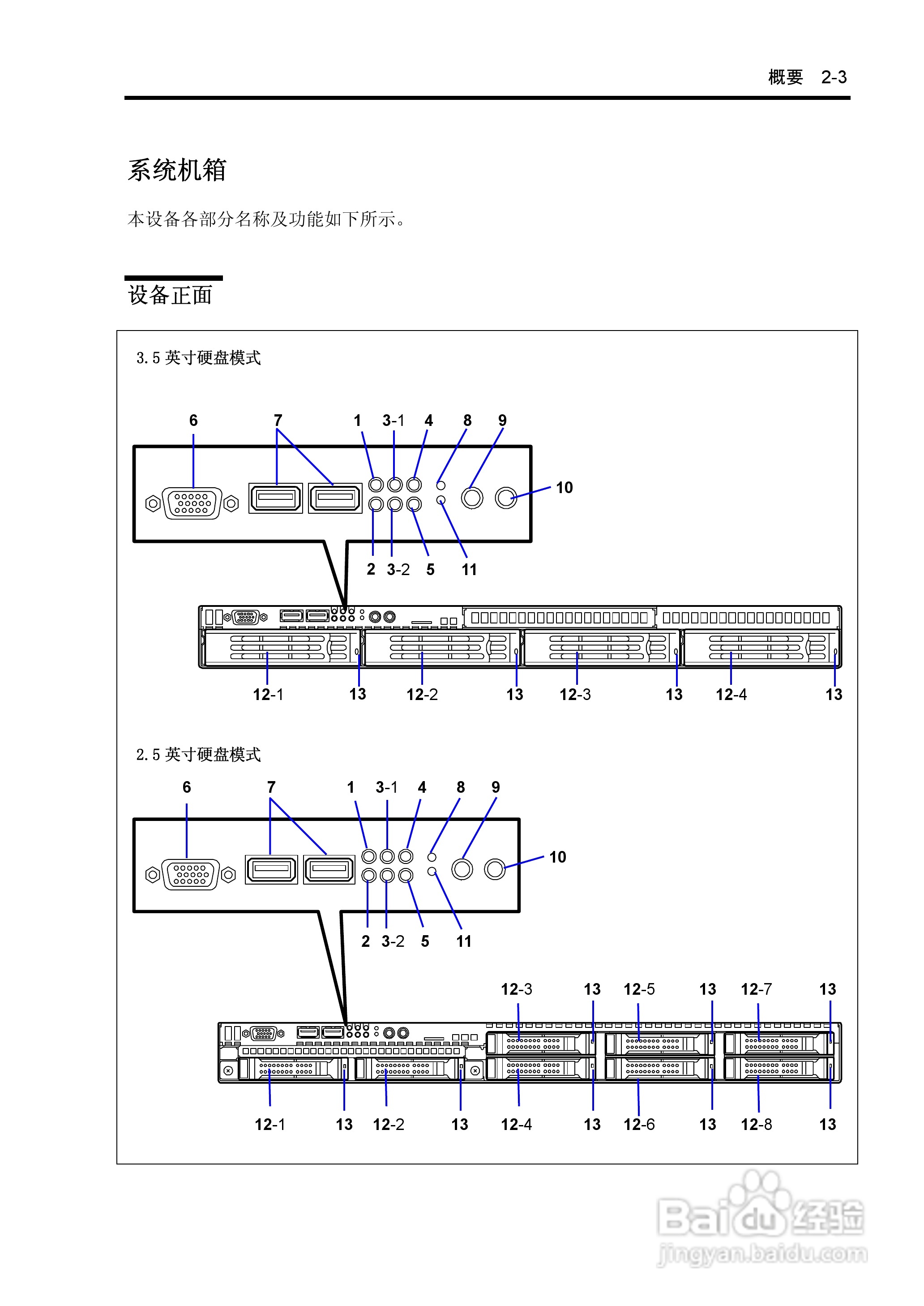 NEC N8100-1575F服务器用户手册:[4]
