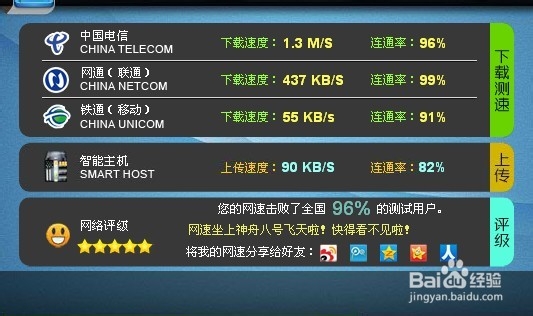 电信网络宽带怎么样