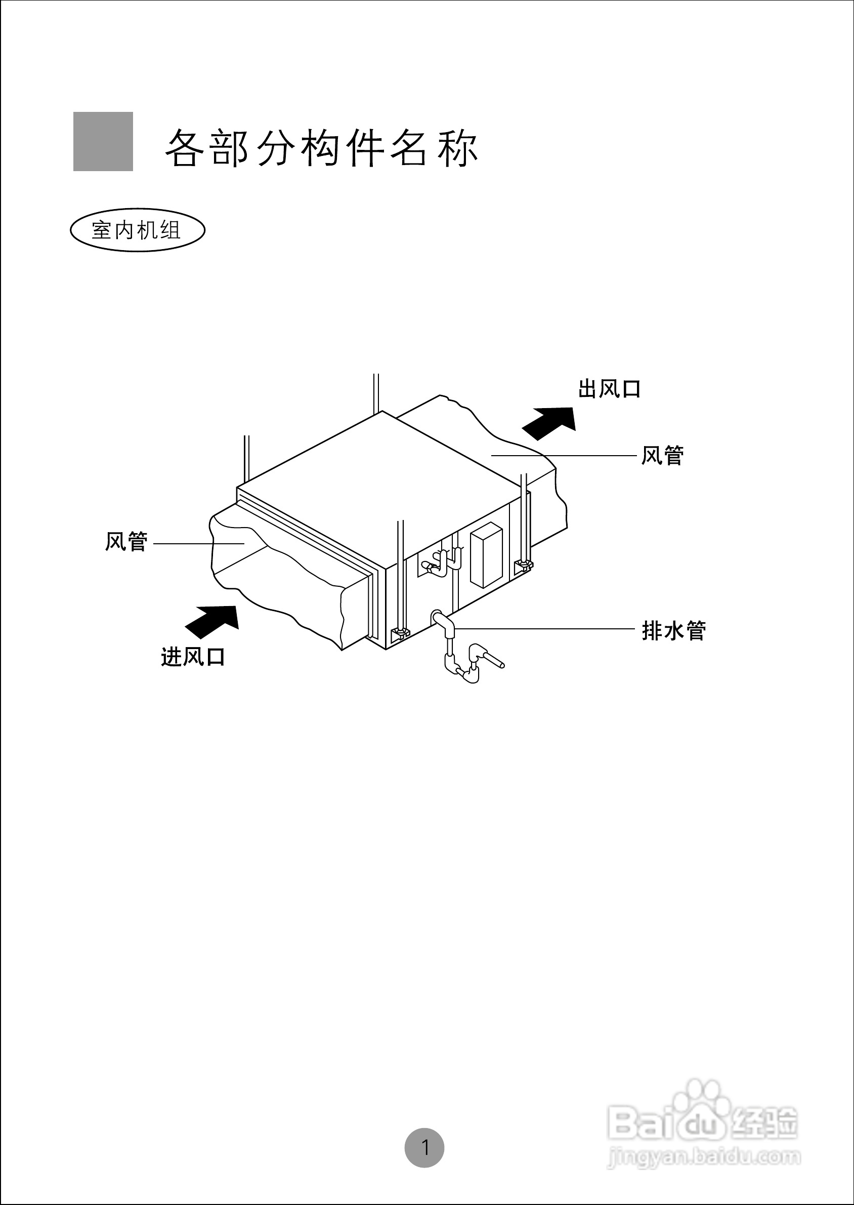 海尔KMR(d)-140E/(H)空调使用说明书:[1]
