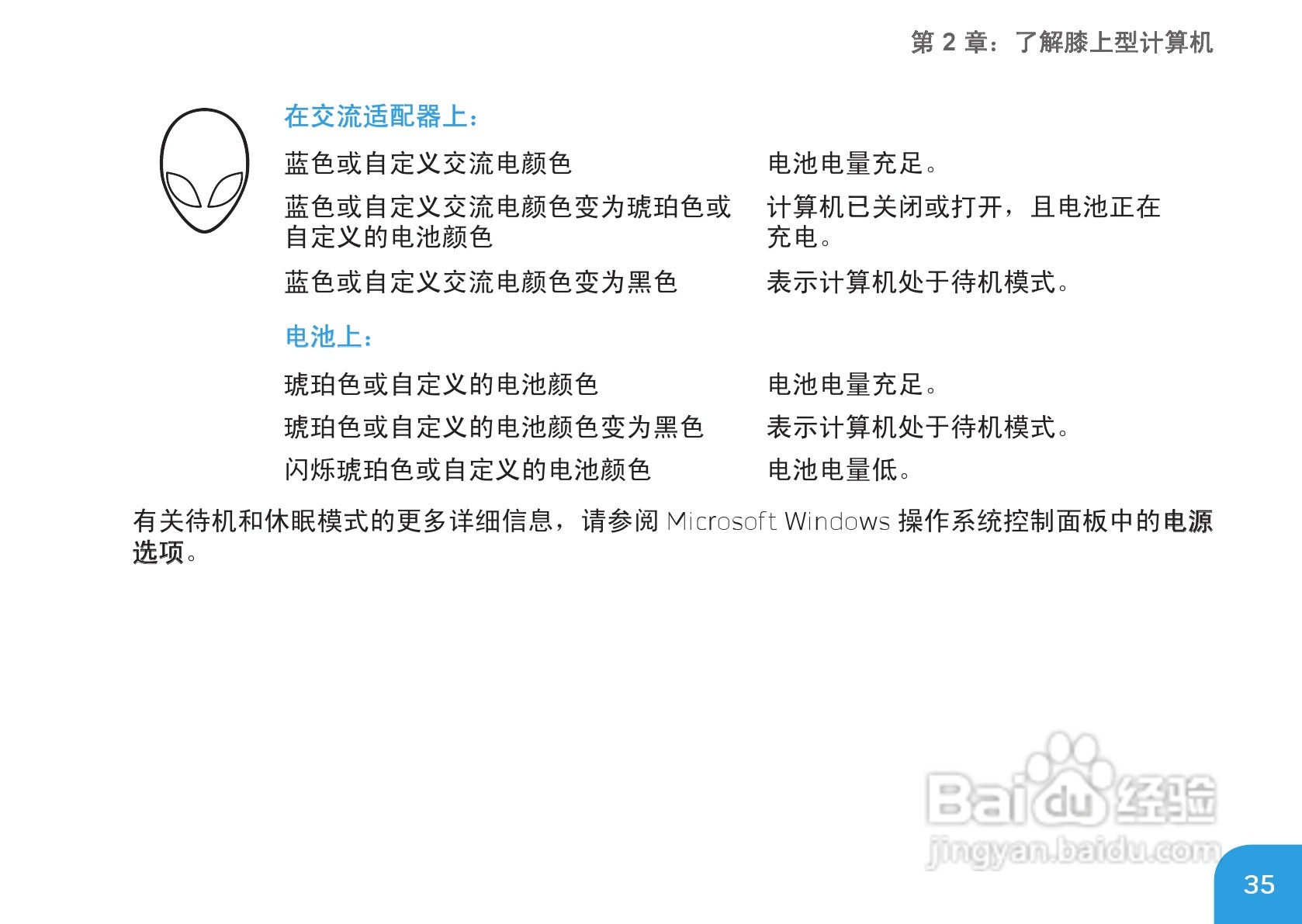 Alienware M17xR3笔记本电脑说明书:[4]