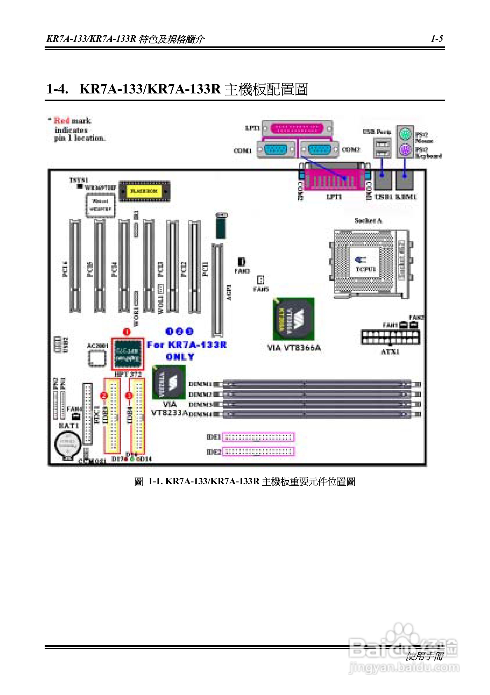 KR7A-133KP7A-133R主机板使用手册:[1]