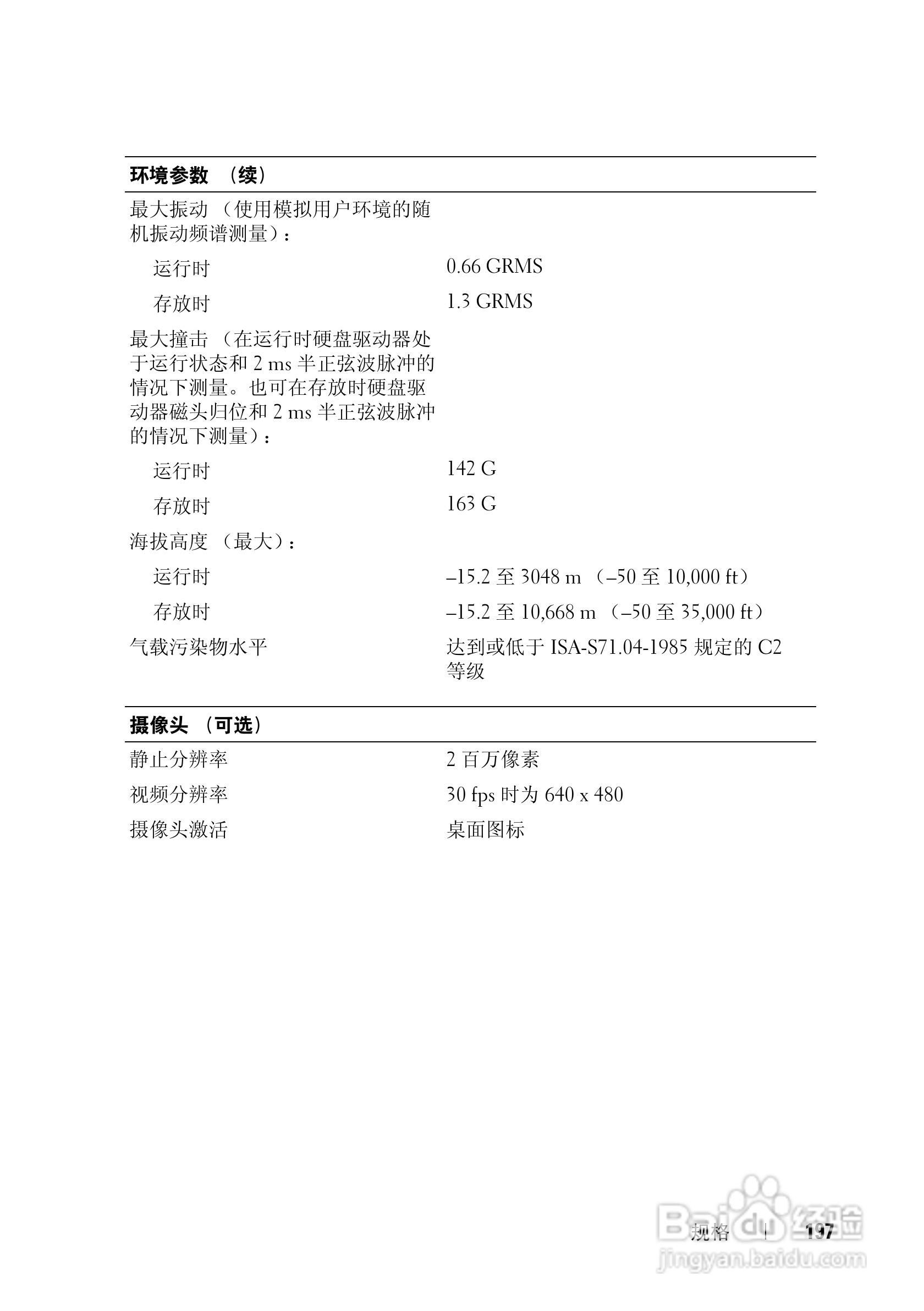 戴尔Vostro 1500笔记本电脑使用说明书:[20]