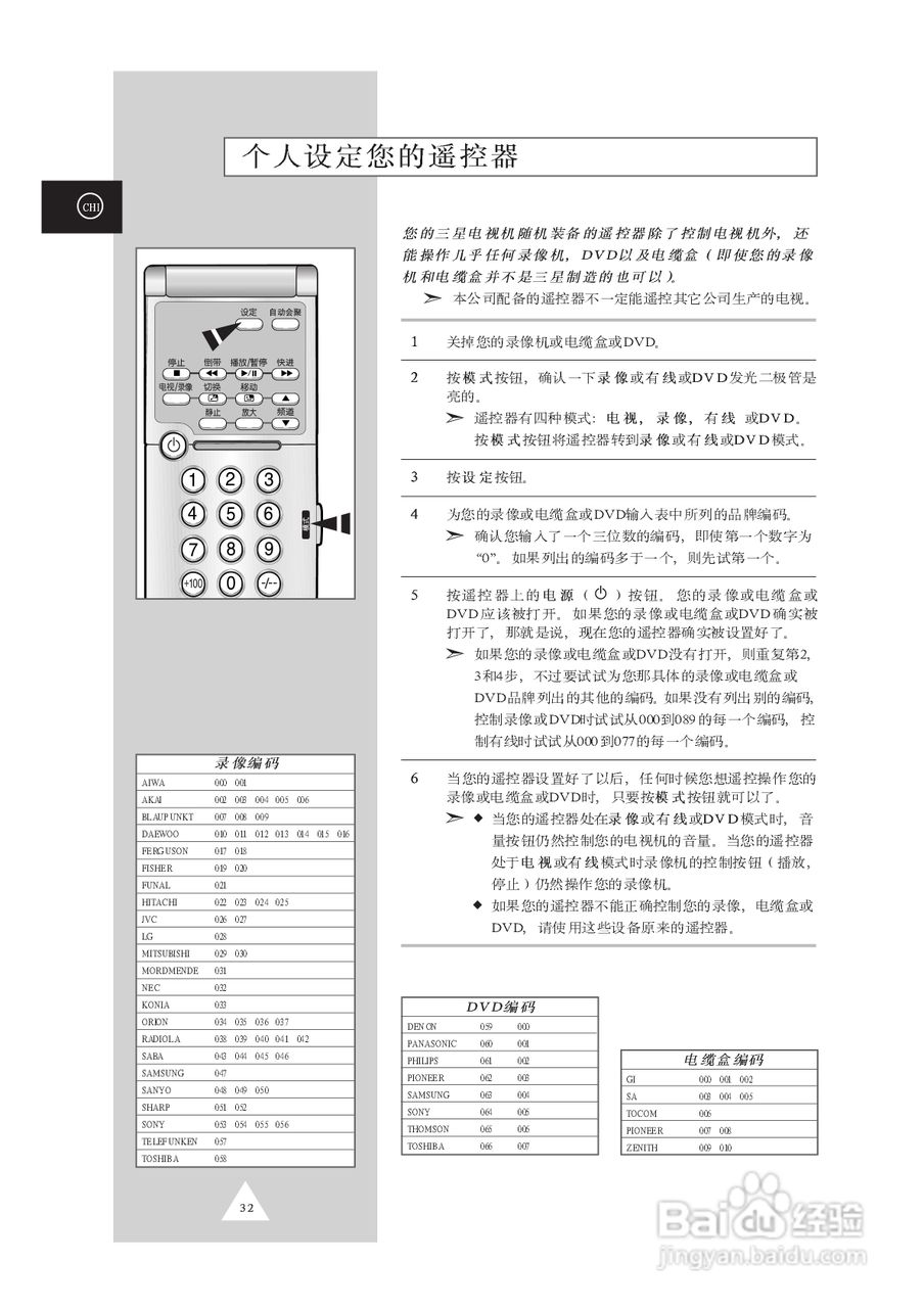 三星SP62T6HX背投影彩色电视机使用说明书:[4]