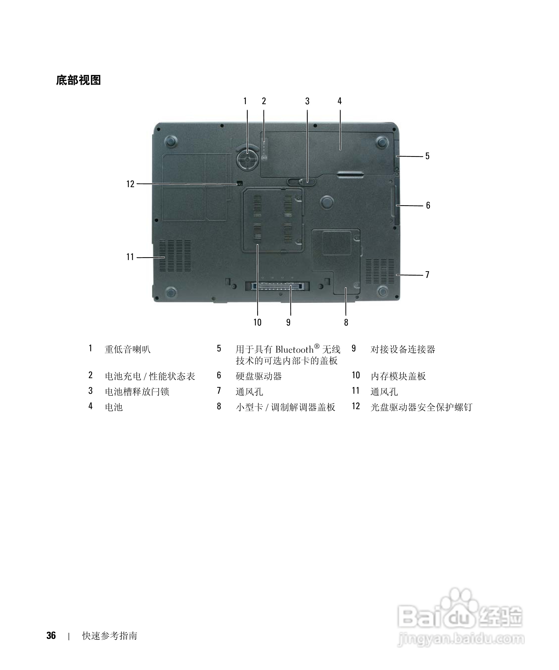 戴尔Precision M90笔记本电脑使用说明书:[4]