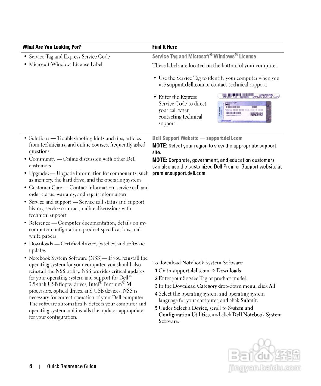 戴尔Precision M65笔记本电脑使用说明书:[1]