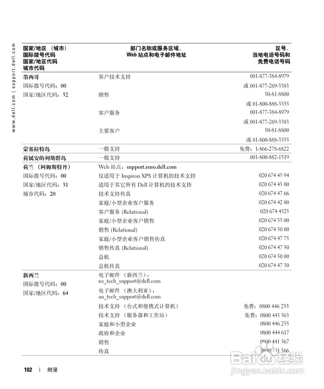 戴尔Inspiron 600m笔记本电脑使用说明书:[11]