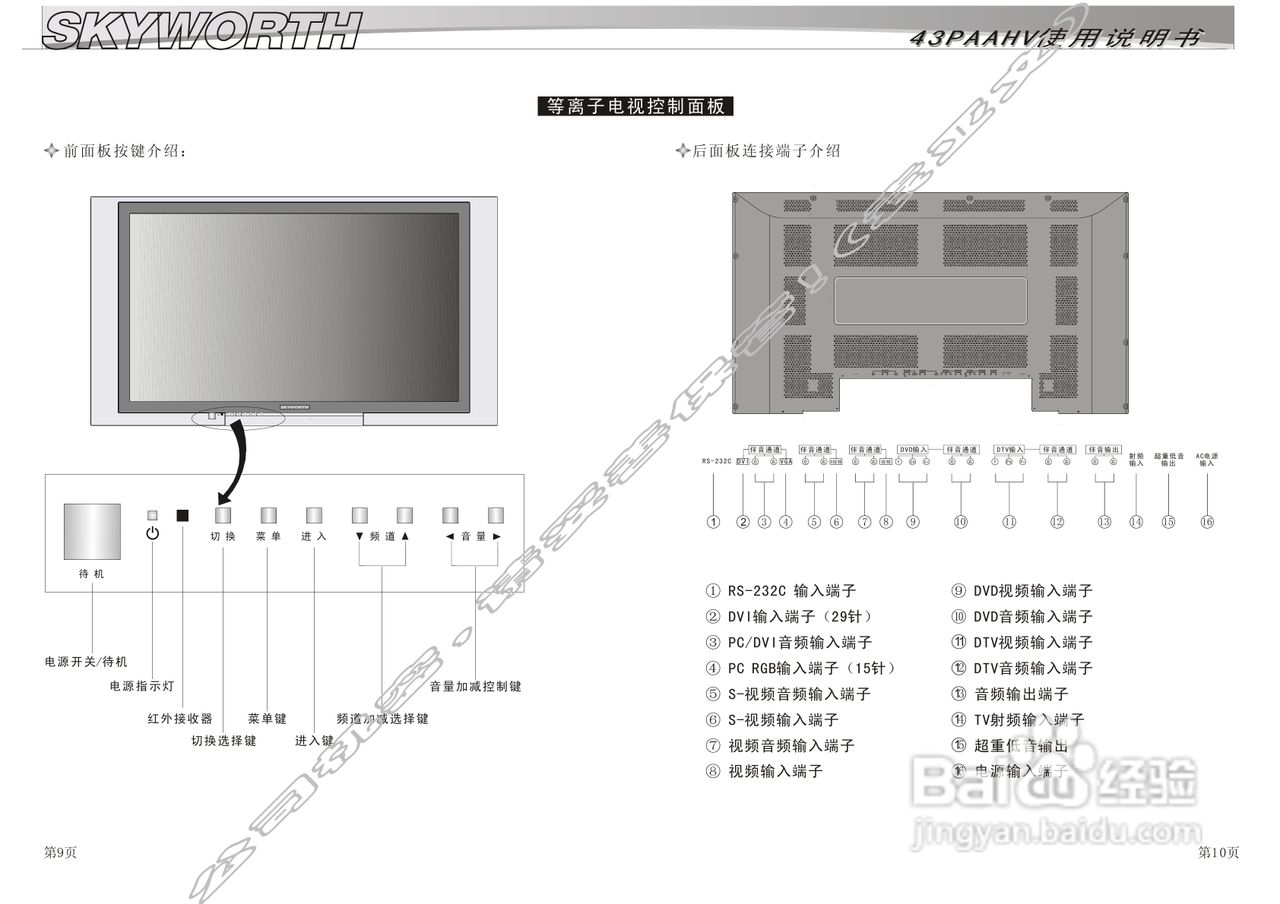 SKYWORTH 43AAHV等离子电视使用说明书:[1]