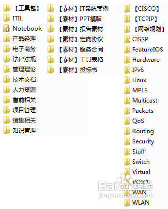 怎么写出规范的网络工程技术文档