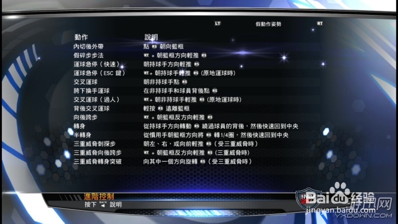 NBA2K14：按键翻译和按键设置