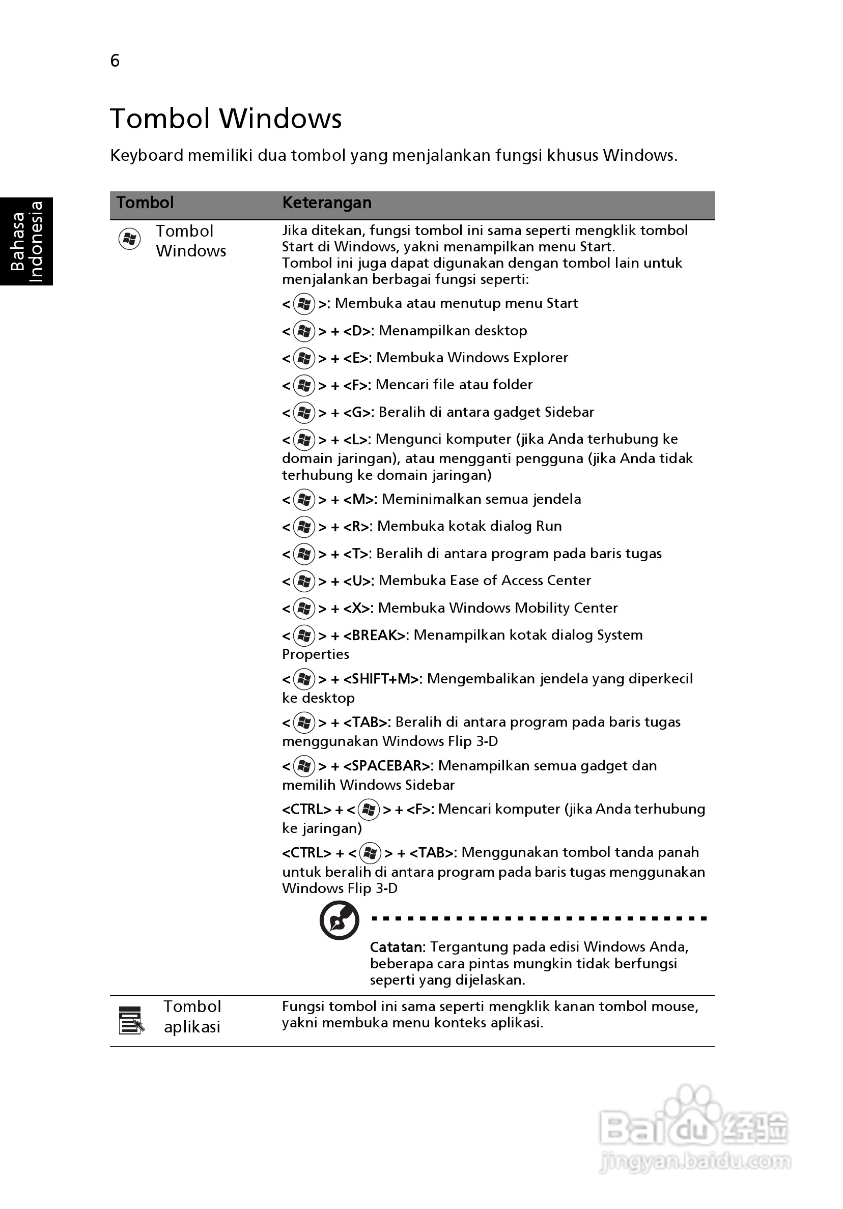 ACER宏基Aspire 5741ZG笔记本说明书:[222]