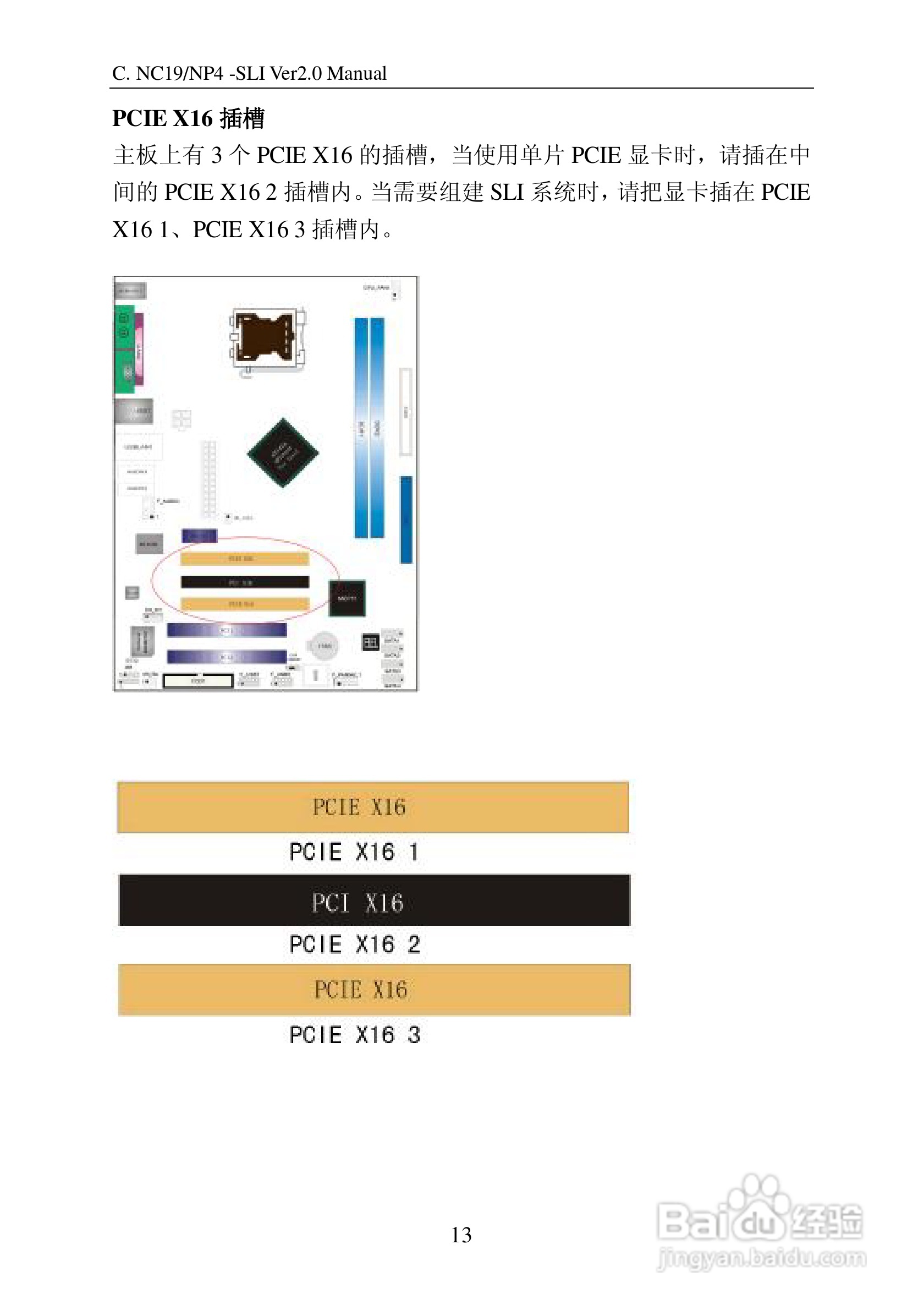 七彩虹C.NP4-SLI Ver2.0型主板说明书:[2]