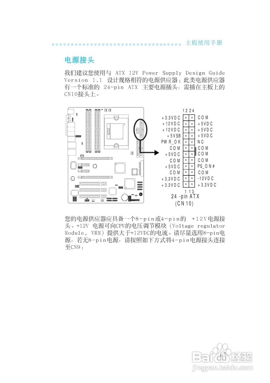 友通LANPARTY UT CFX3200-DR型主板说明书:[6]