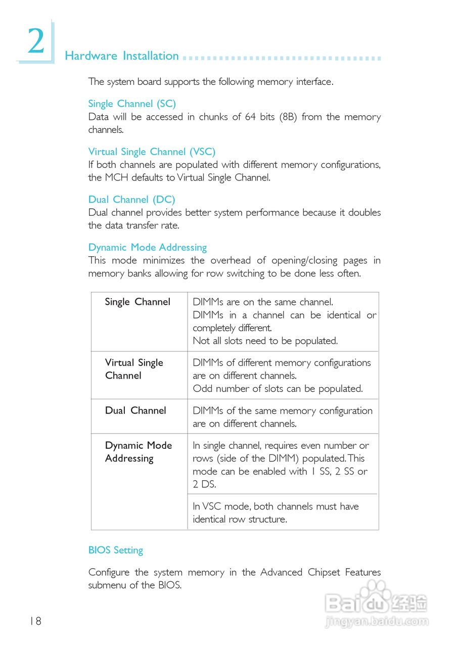 友通LANPARTY UT 865PE-T型主板说明书:[2]