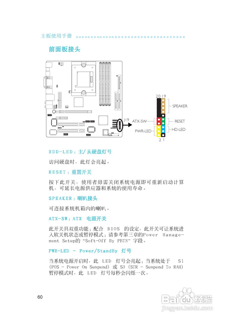 友通INF. RS482型主板说明书:[6]
