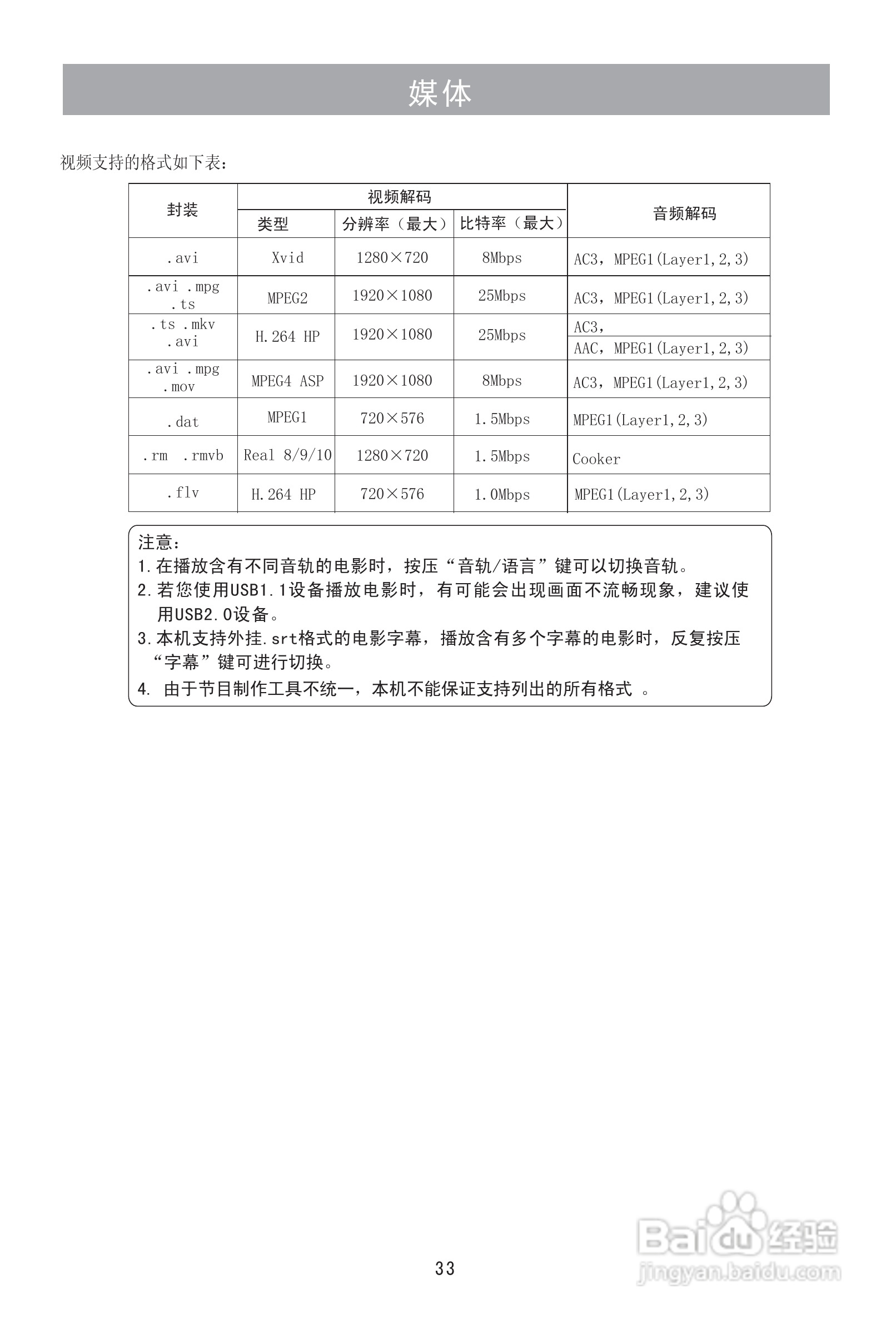 海信LED46T39AK液晶彩电使用说明书:[4]