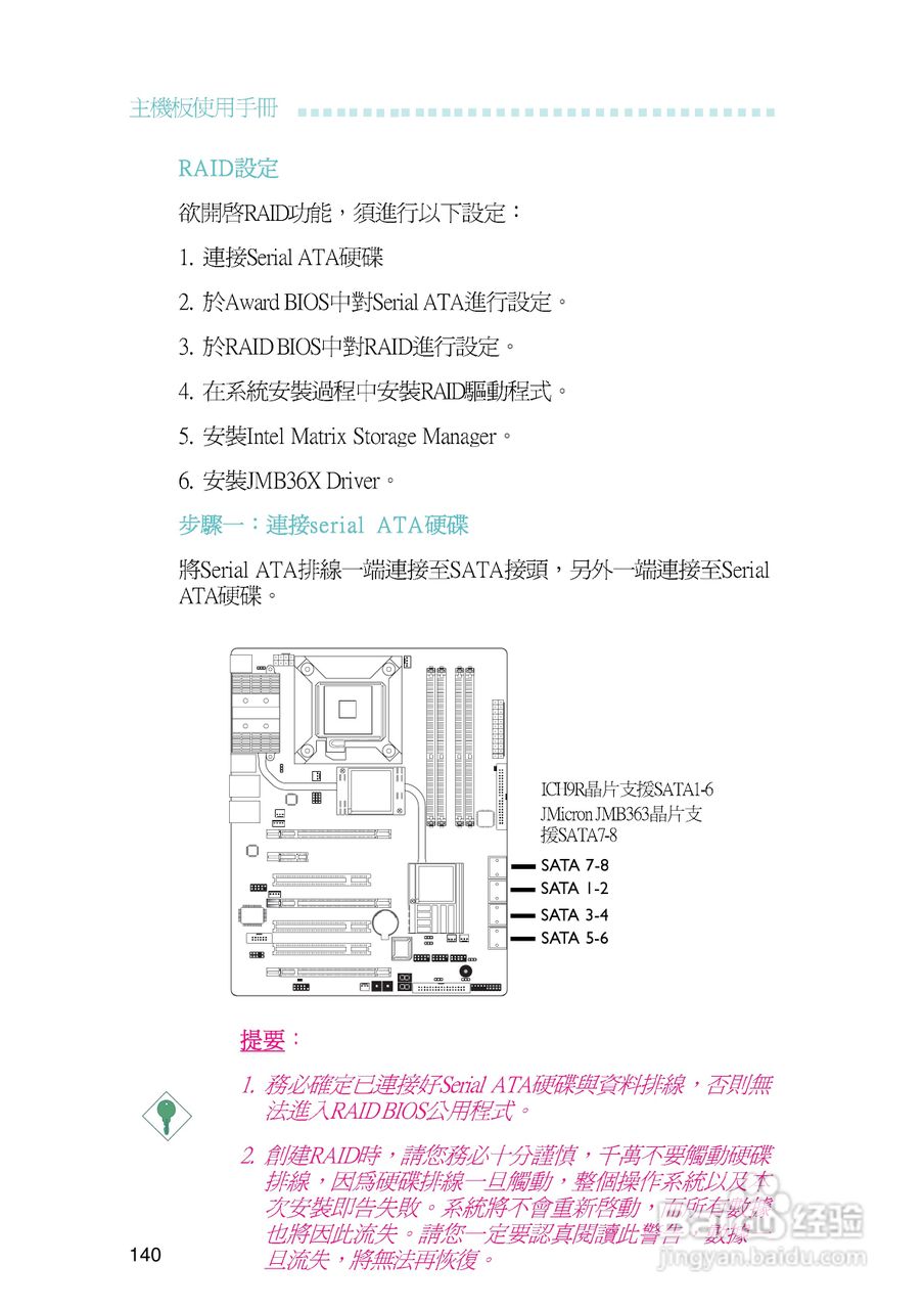 友通LANPARTY UT P35-T2R型主板说明书:[14]