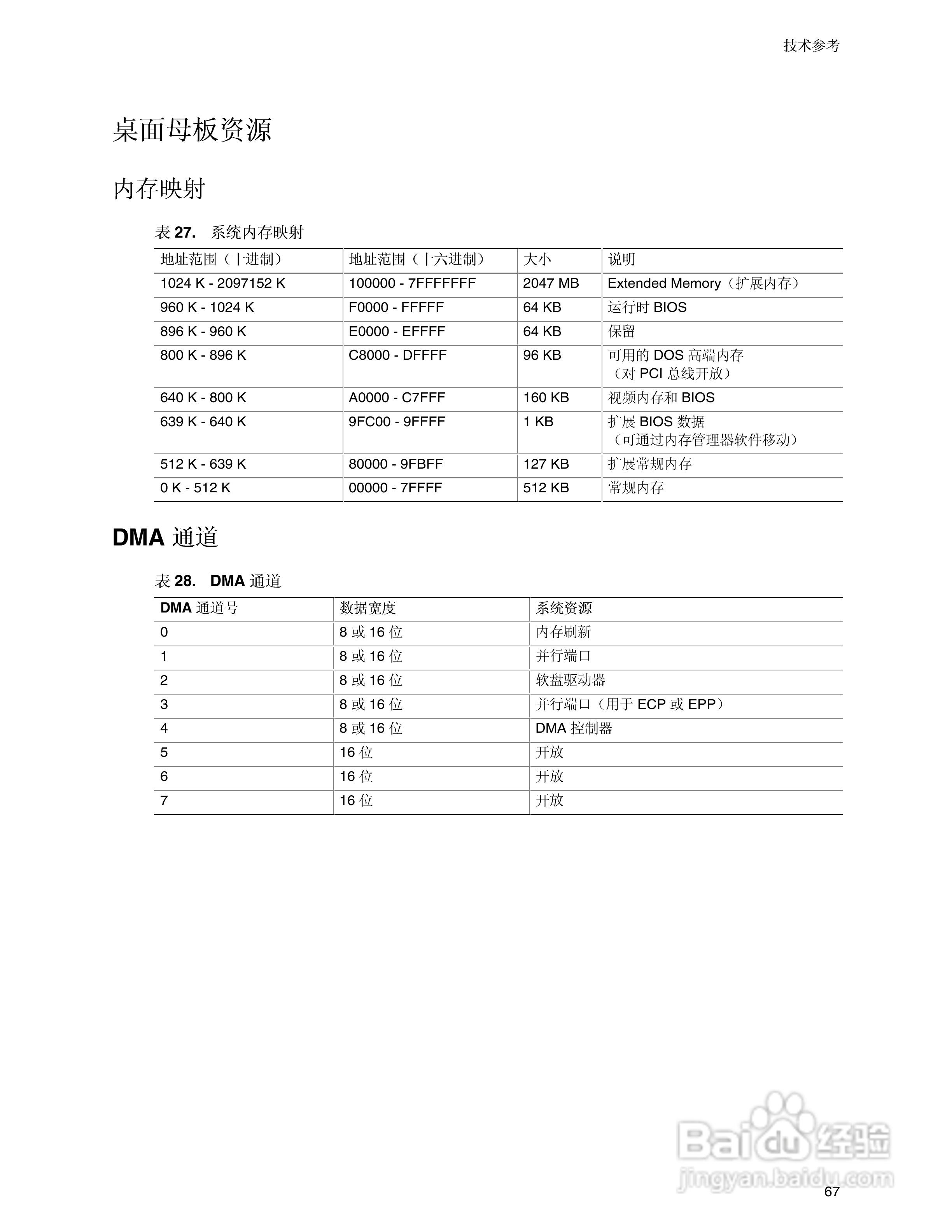 英特尔D850EMV2型主板说明书:[7]