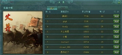 《侠义水浒传》详解特色四大热门玩法攻略