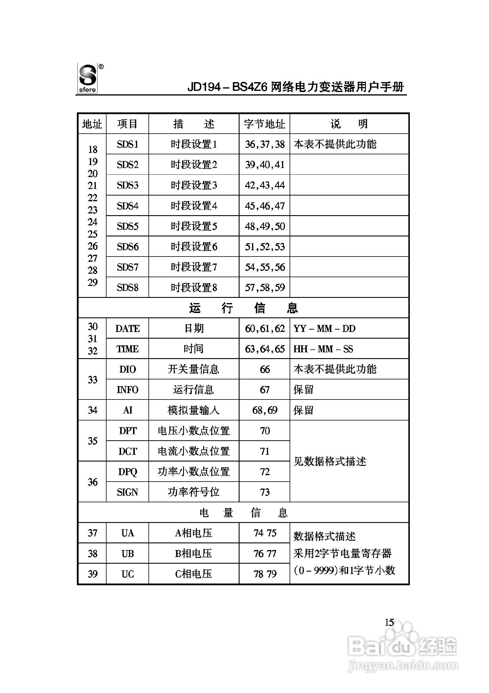 JD194-BS4Z6网络电力变送器使用手册:[2]