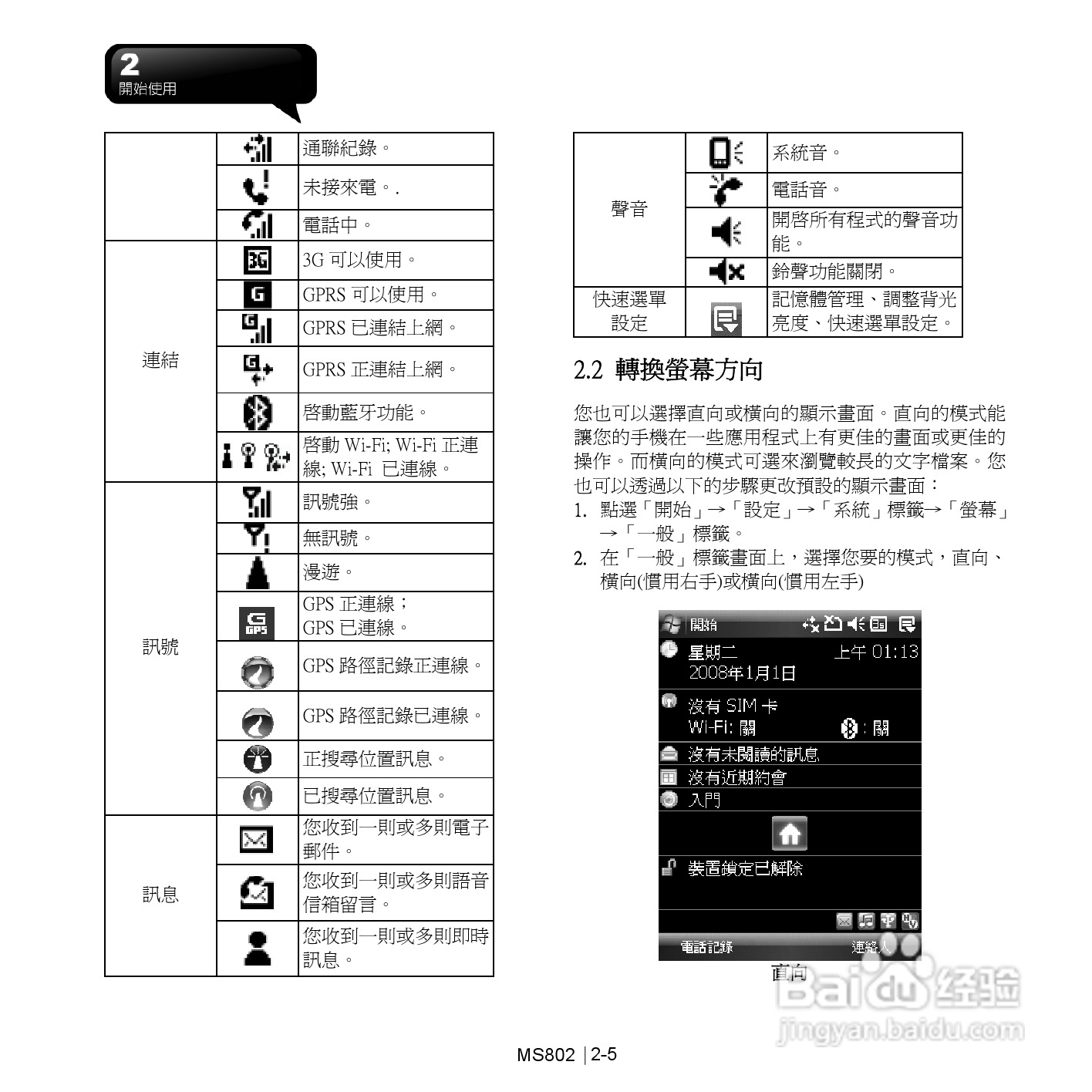 技嘉MS802手机使用说明书:[2]
