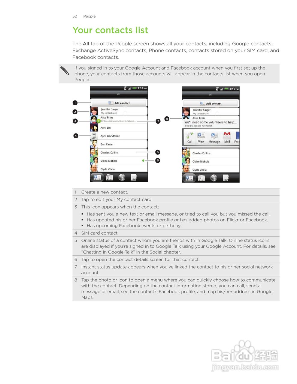 多普达HTC Inspire 4G手机使用说明书:[6]