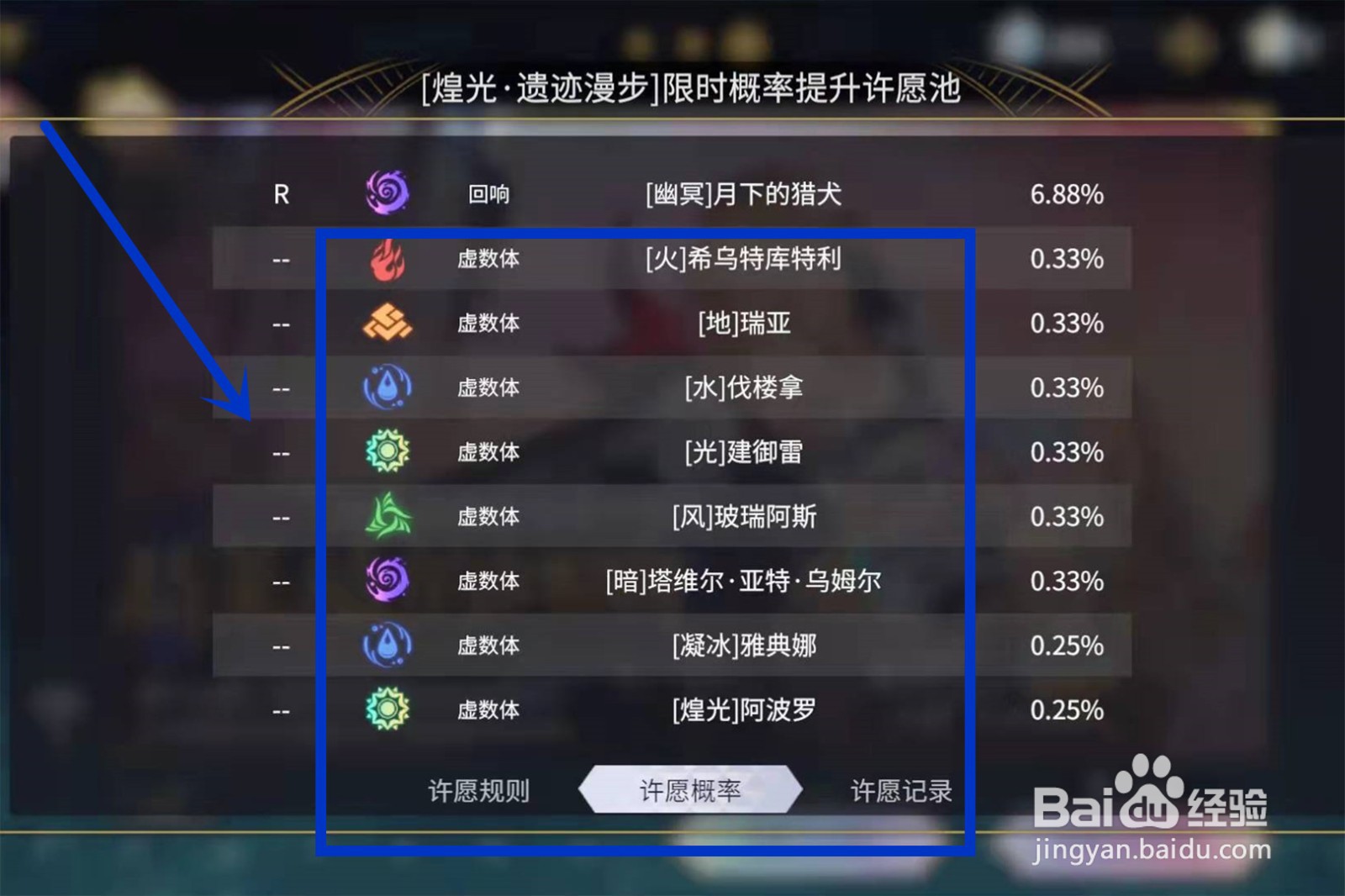 悠久之树虚数体怎么获得