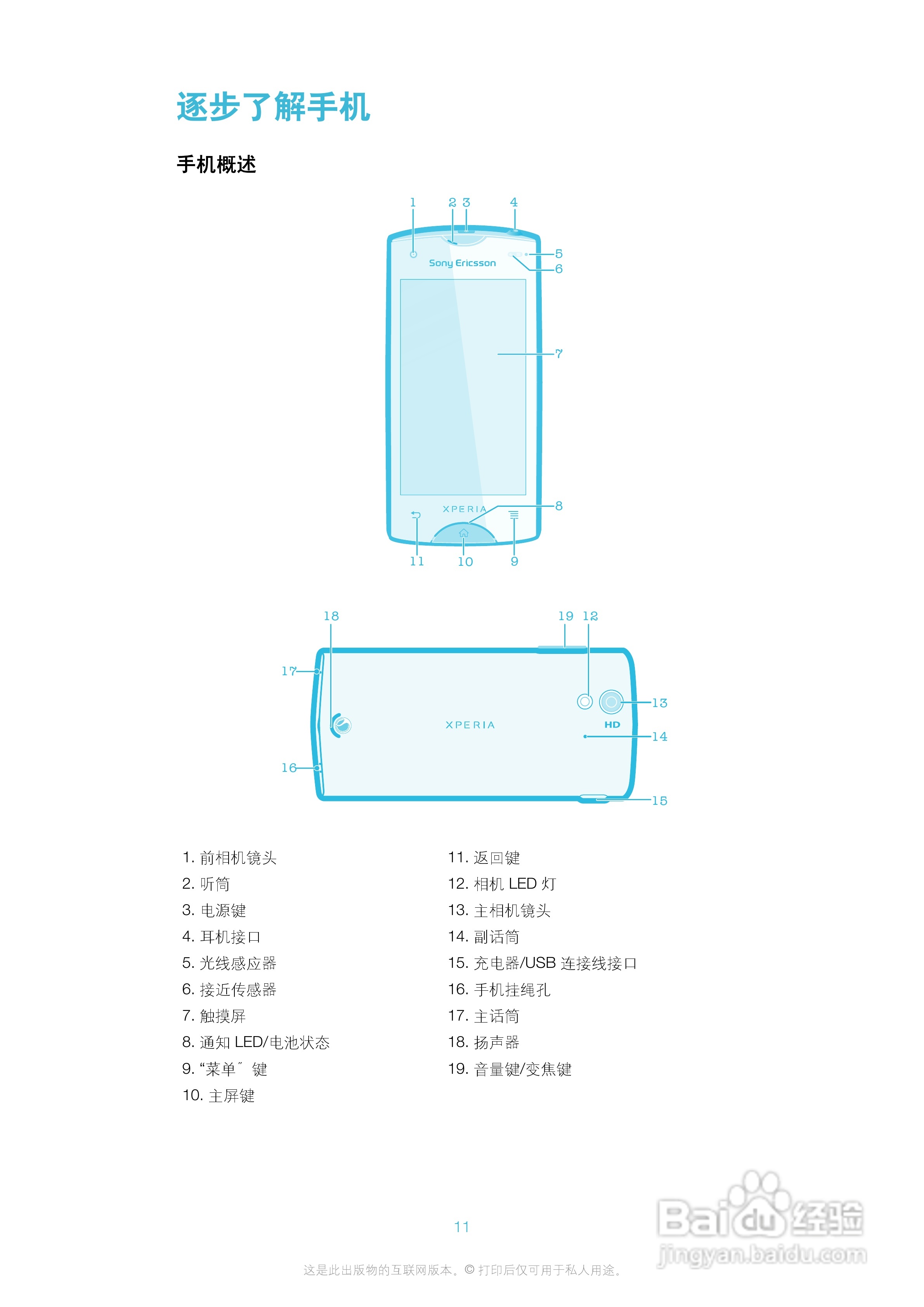 索爱ST18i手机使用说明书:[2]
