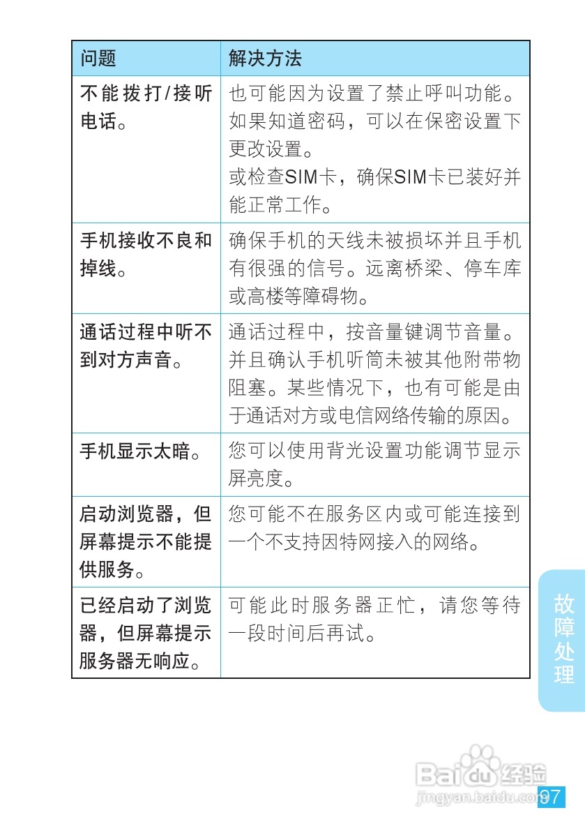 摩托罗拉ME863手机使用说明书:[10]