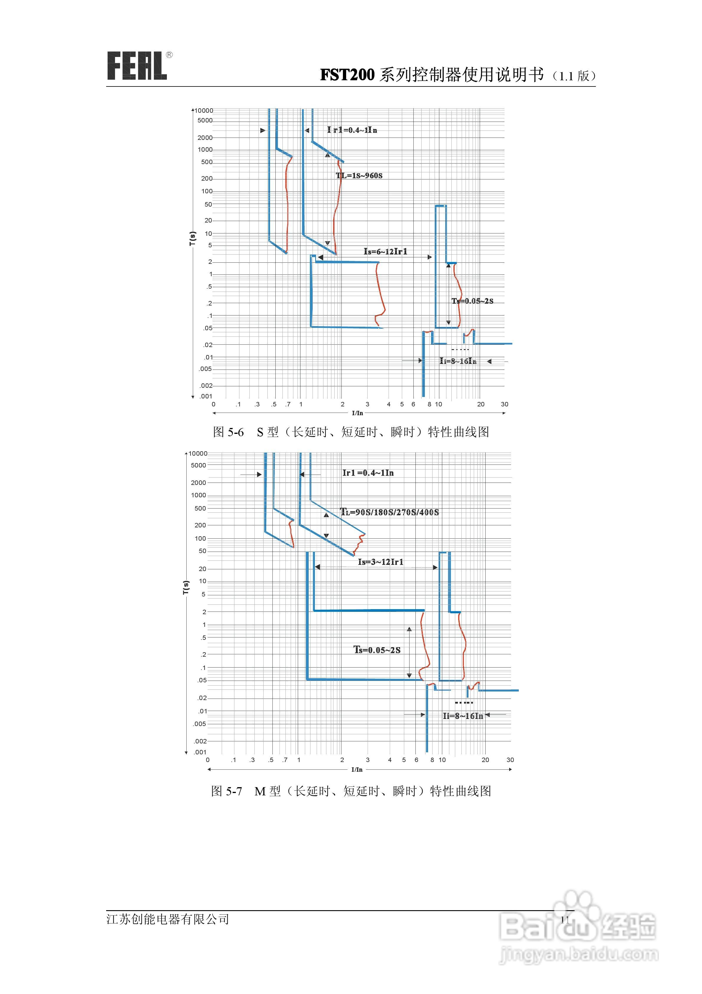 FST200系列控制器使用说明书1.1:[2]