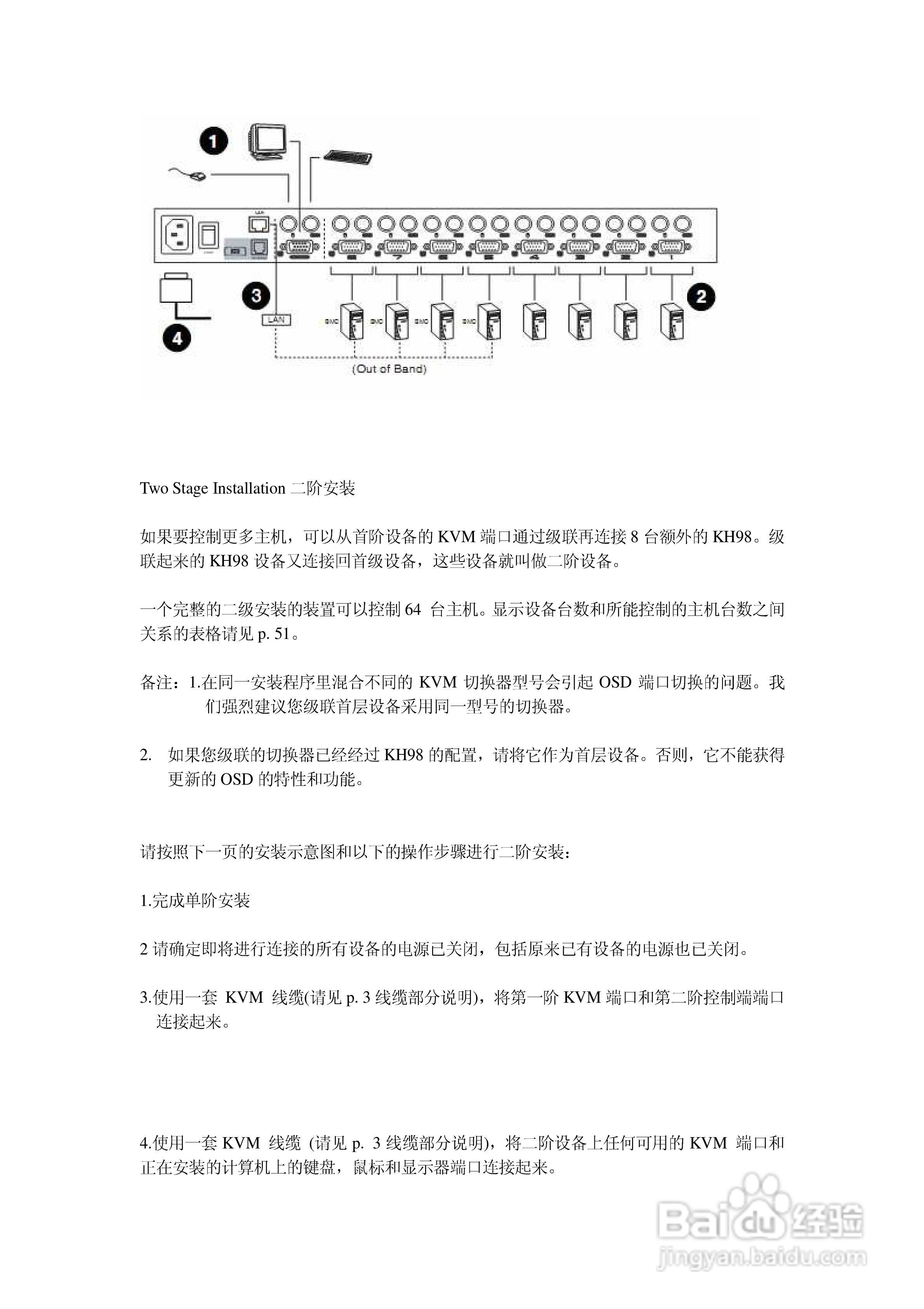 KH-98 KVM切换器用户手册:[3]