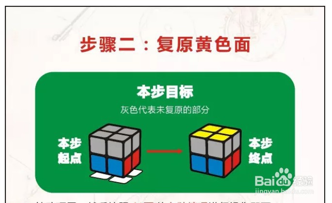 二阶魔方怎么还原