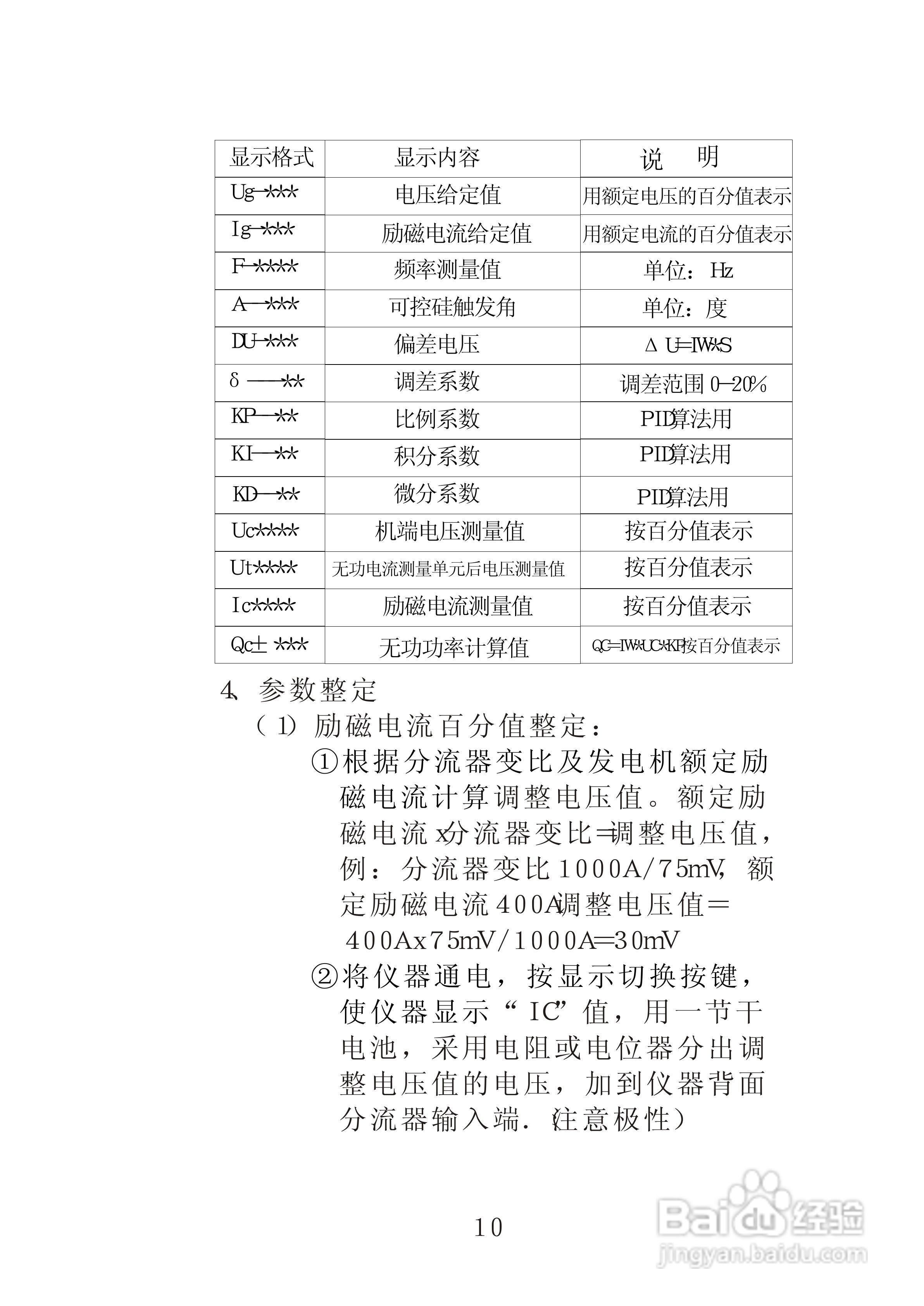 缘基电子KEC-2046微机励磁控制器说明书:[2]
