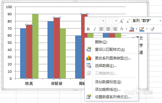 excel中如何快速生成图表