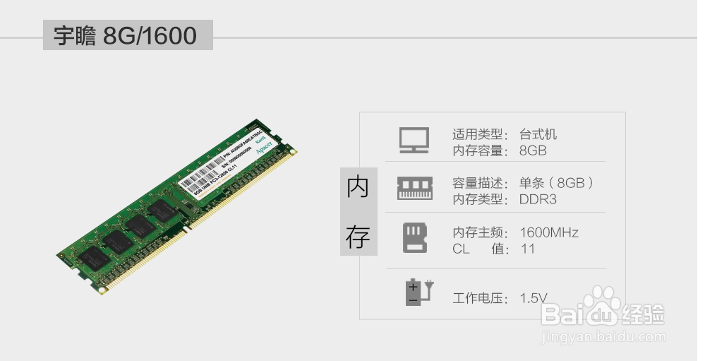 游戏电脑组装方案