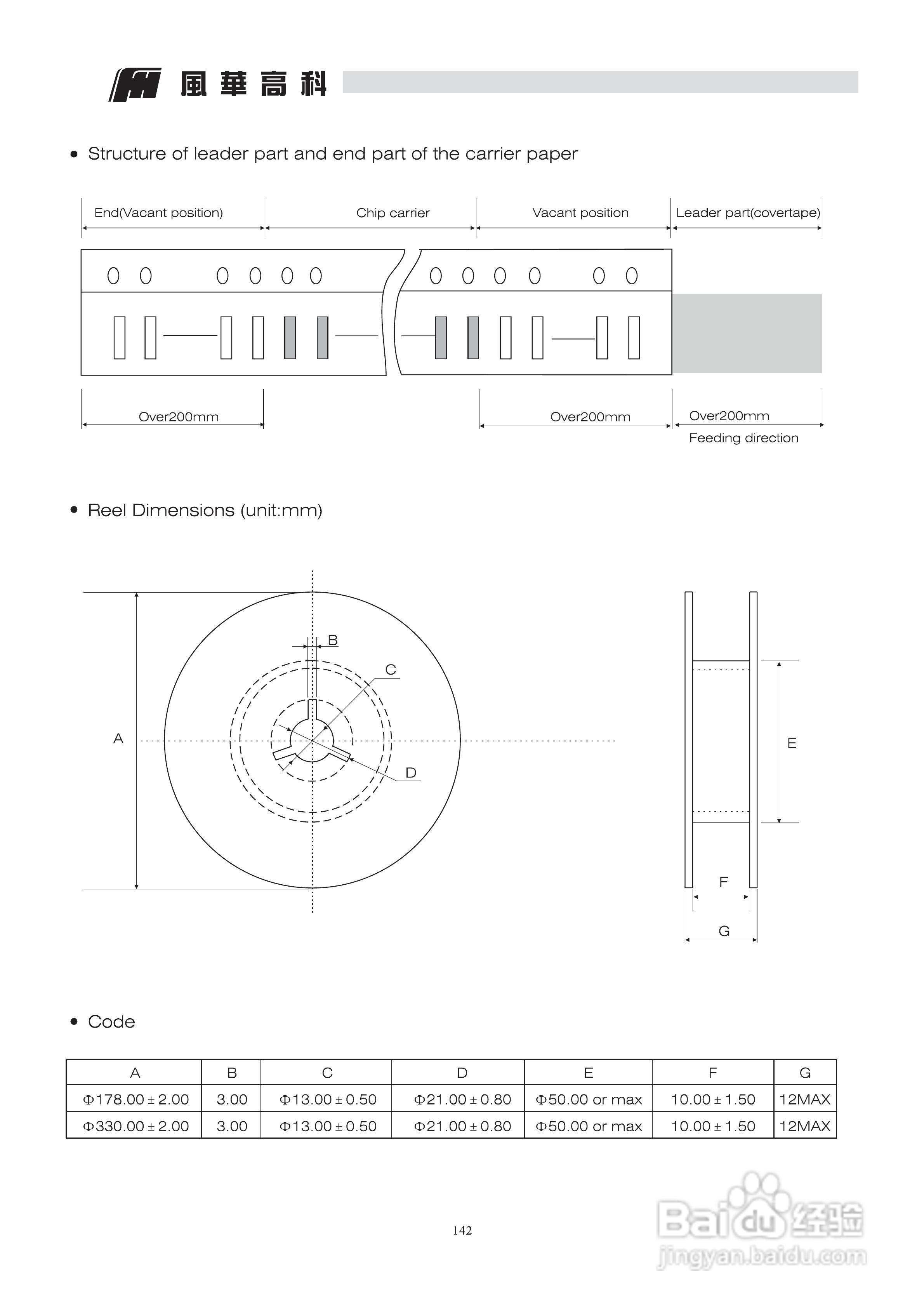 X7R电容说明书:[2]