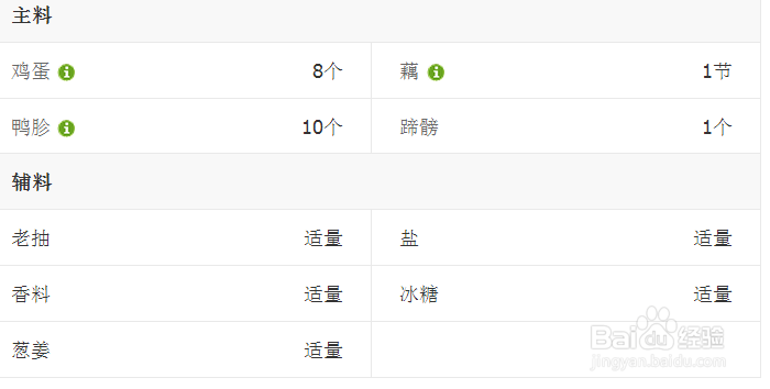 卤四件的做法