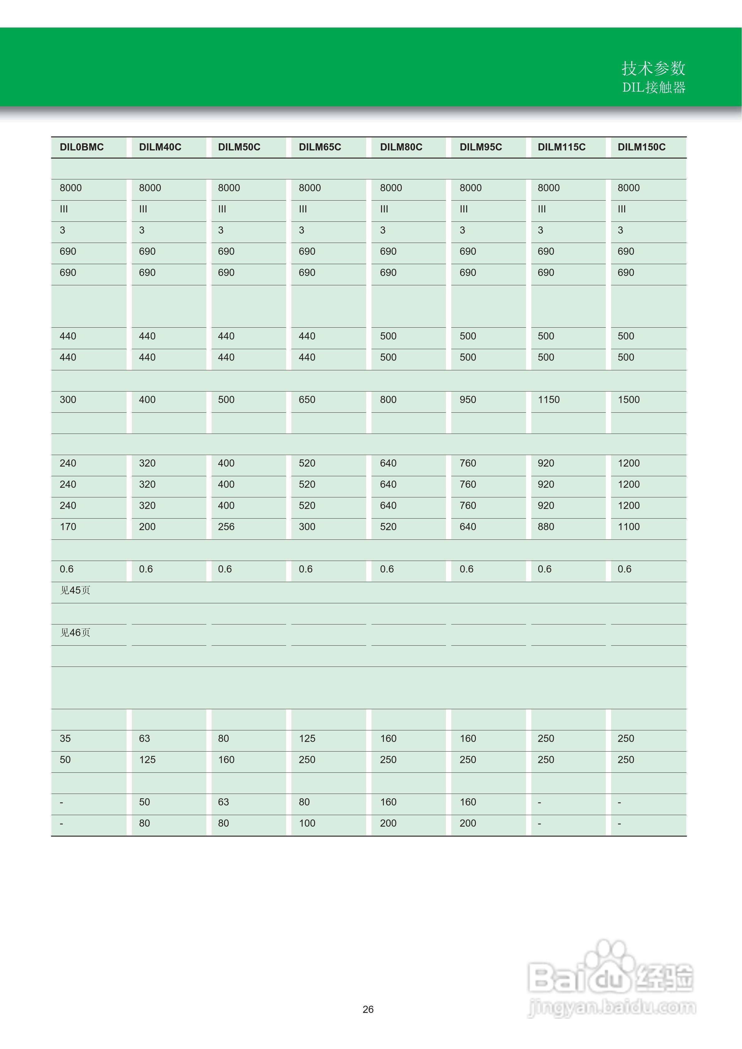 Moeller（穆勒）接触器与过载继电器C系列说明书:[3]