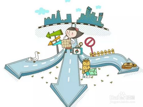 在陌生的地方迷路了怎么办 百度经验 在陌生的地方迷路了怎么办 百度经验