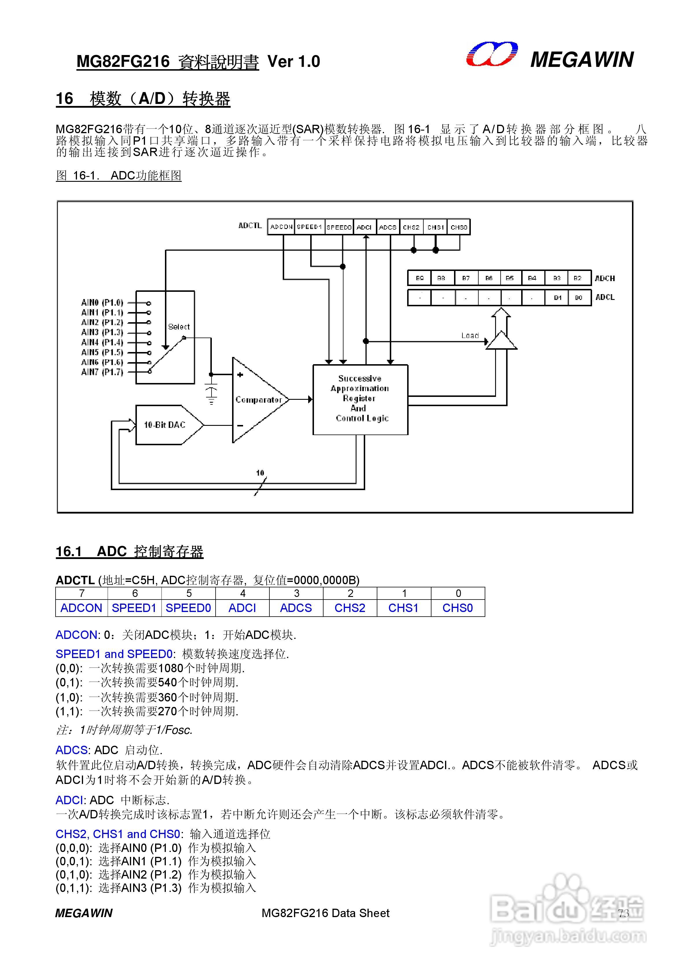 MEGAWIN MG82FG216 8 位微处理器用户手册:[8]