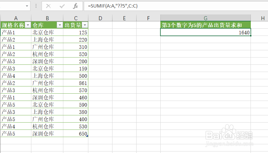 单条件求和sumif函数的多种使用方法案列解析