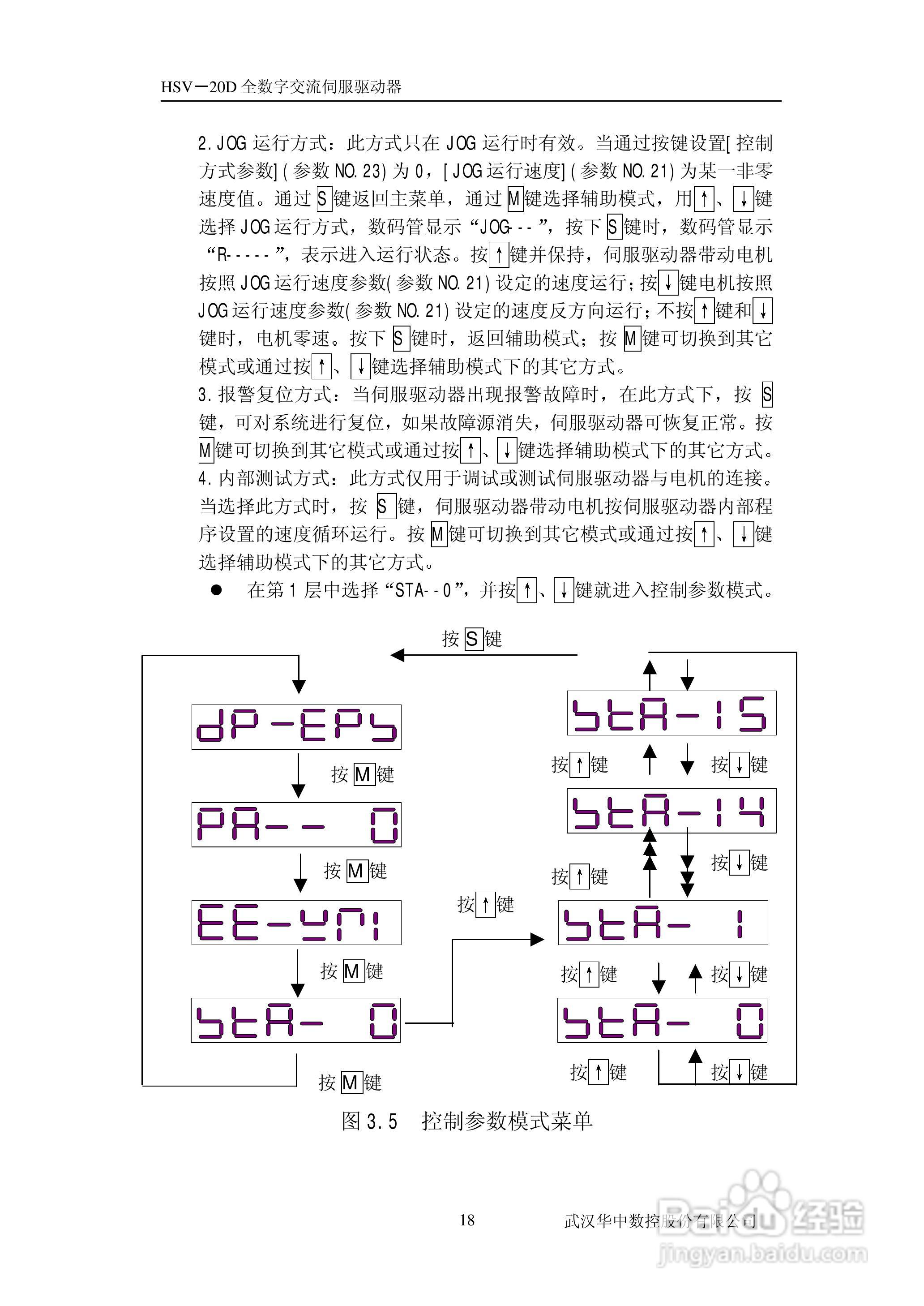 HSV-20D系列全数字交流伺服驱动单元使用说明书:[2]