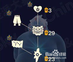 光遇12.30复刻先祖兑换表一览