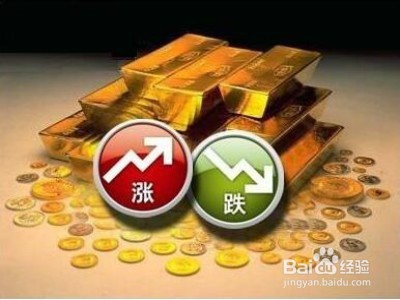 商品期权 为商品期货上了一份保险