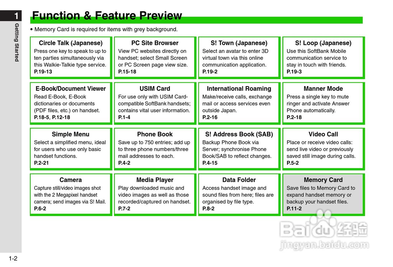 夏普812SH s手机使用说明书:[4]