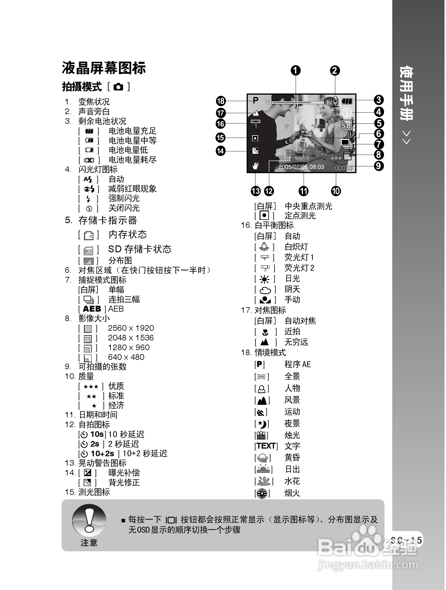 拍得丽ES-5码相机使用说明书:[2]
