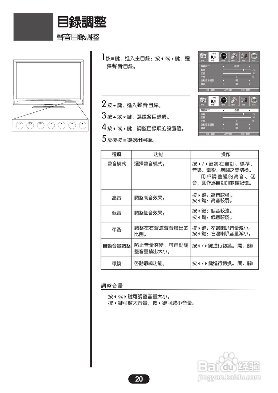 三洋SMT-46KE5液晶显示器使用说明书:[2]