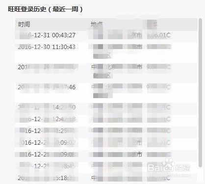 阿里巴巴聊天软件如何查看登陆记录