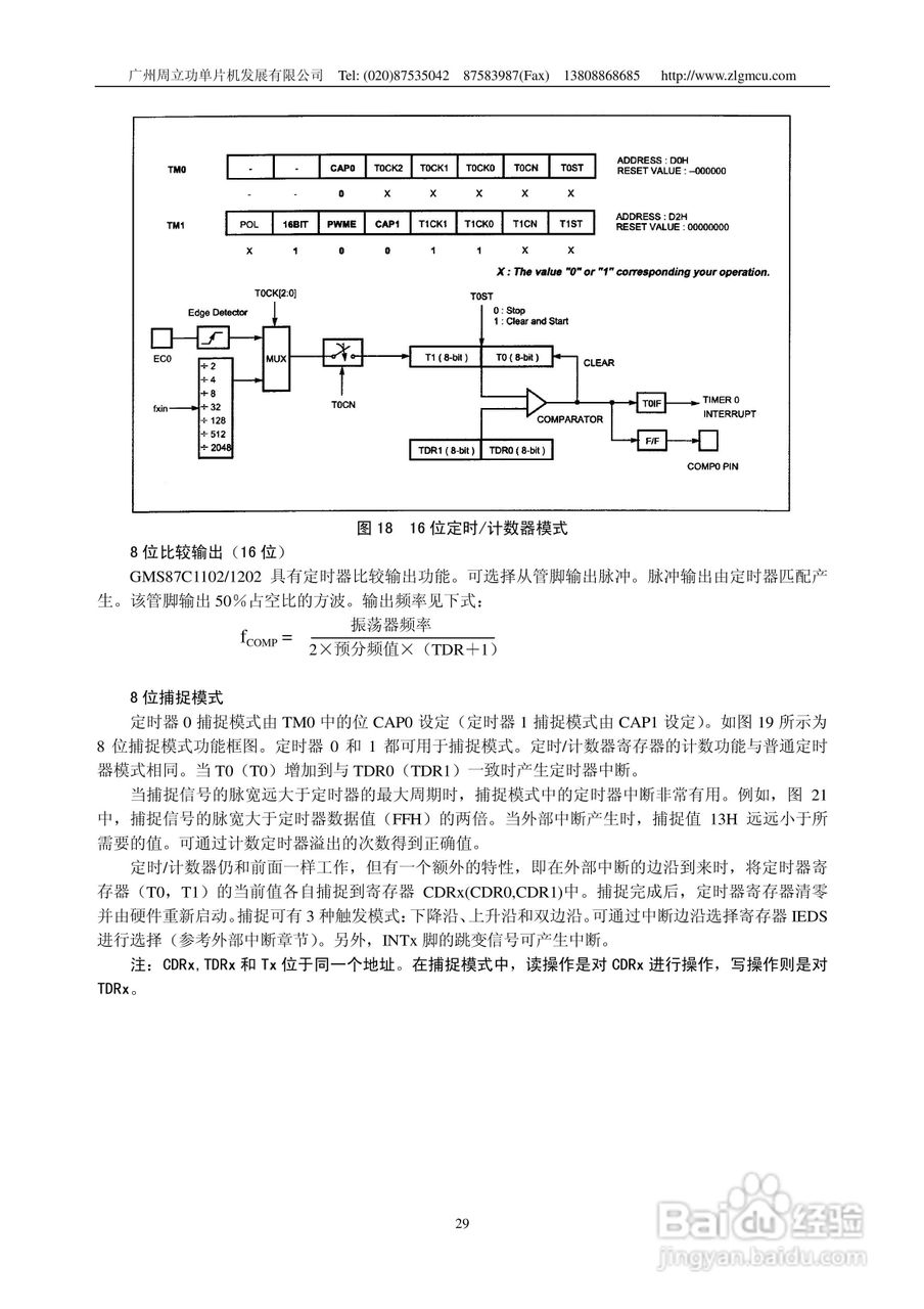 周立功GMS87C1102/GMS87C1202微控制器说明书:[3]
