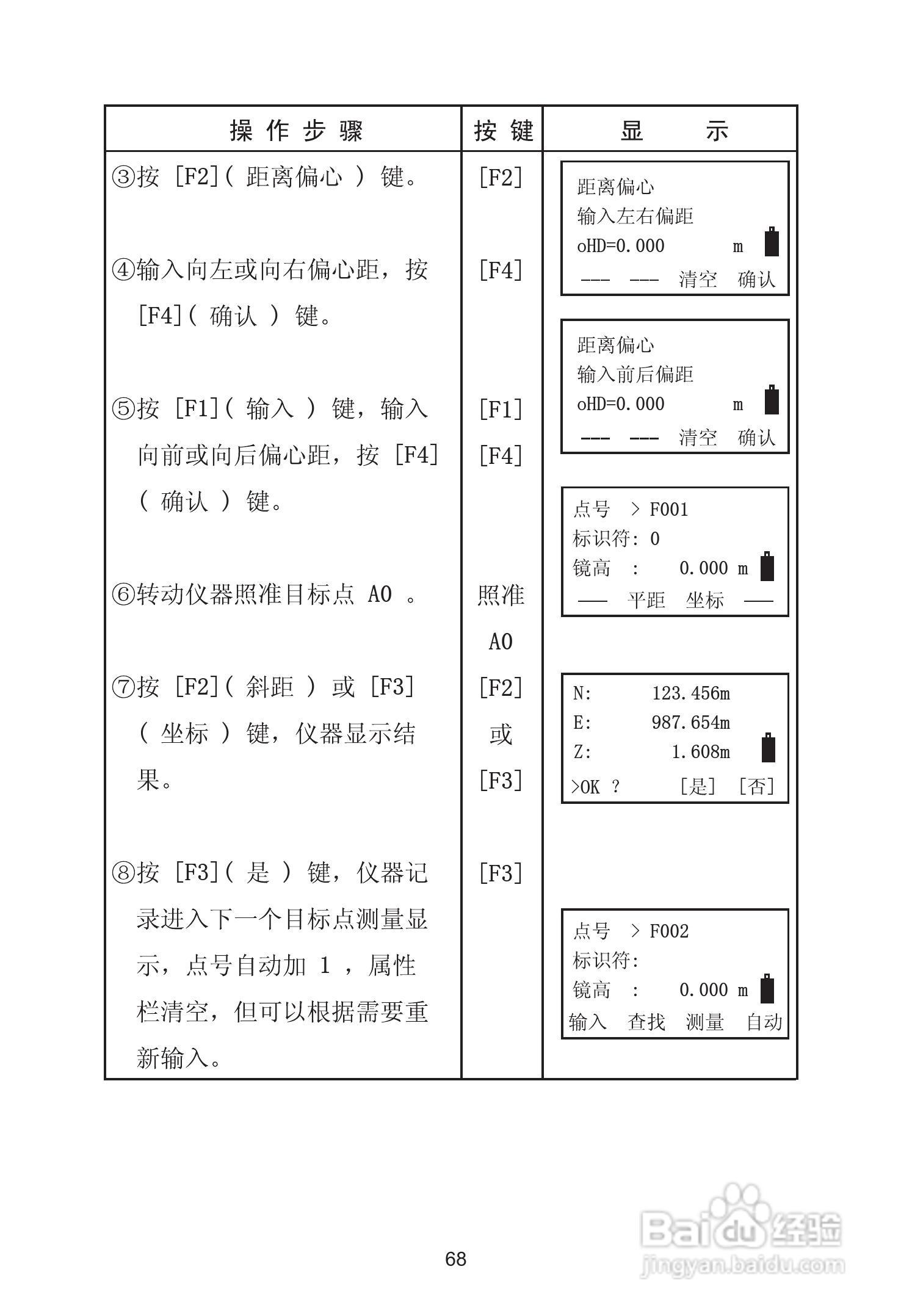 苏州一光RTS630D全站仪使用说明书:[8]