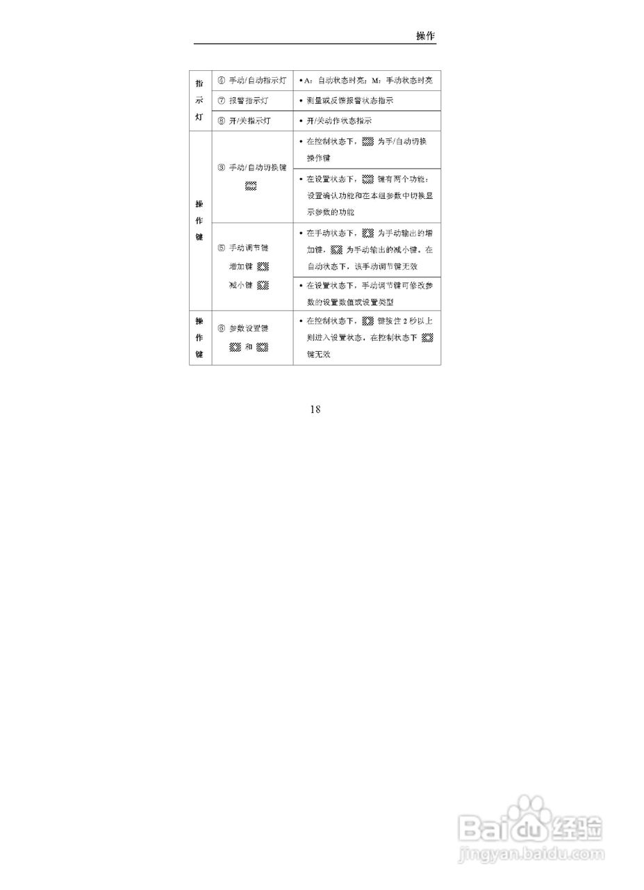 KH108智能手动操作器说明书:[2]